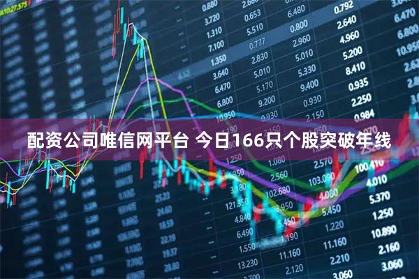 配资公司唯信网平台 今日166只个股突破年线