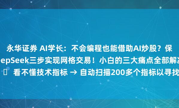 永华证券 AI学长：不会编程也能借助AI炒股？保姆级教程：普通人用DeepSeek三步实现网格交易！小白的三大痛点全部解决：✅ 看不懂技术指标 → 自动扫描200多个指标以寻找最佳参数✅ 害怕错过买卖点 ...